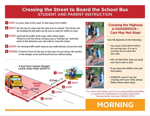 Morning Crossing Procedure 